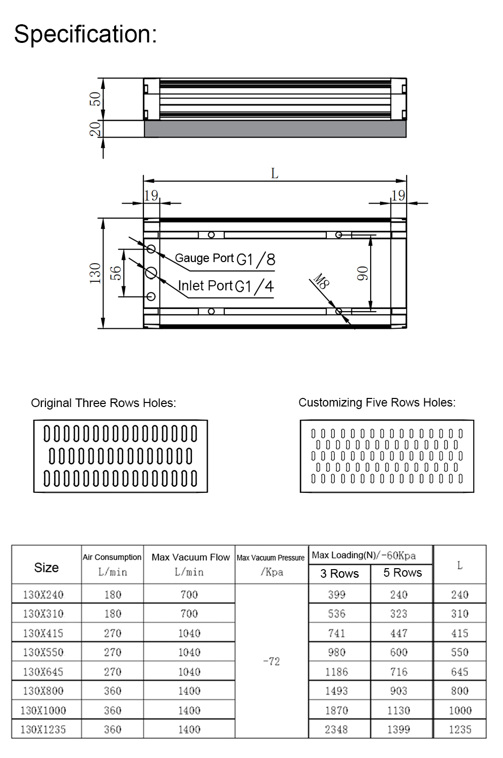 Foam Vacuum Gripper Robot Arm Specification