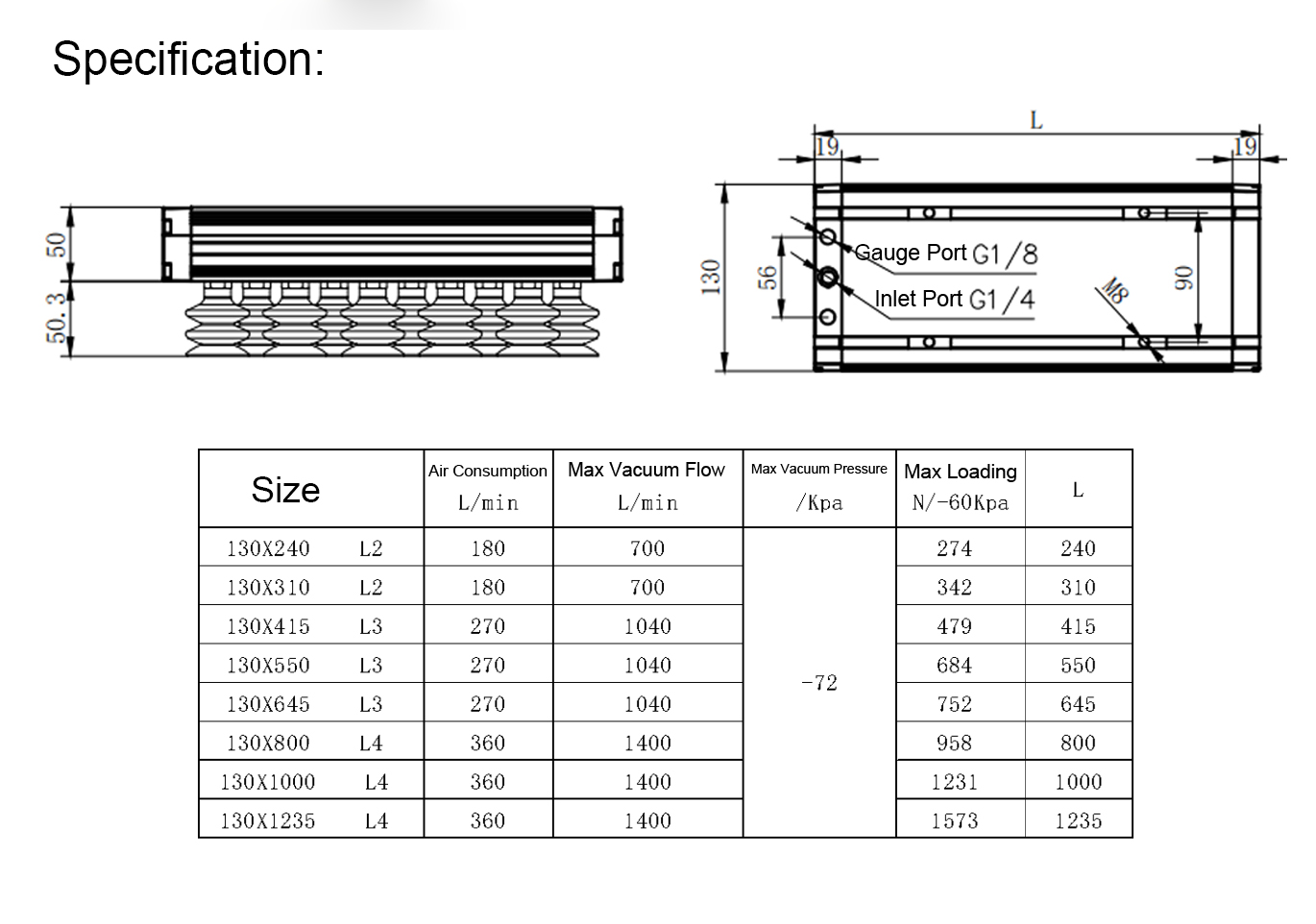 Robot Arm Vacuum Gripper specification
