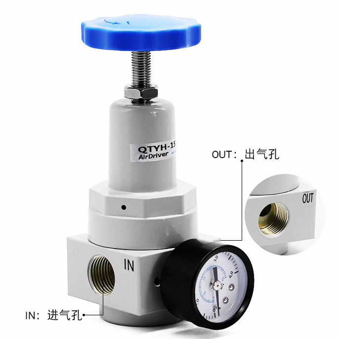 QTYH Series High Pressure Regulator